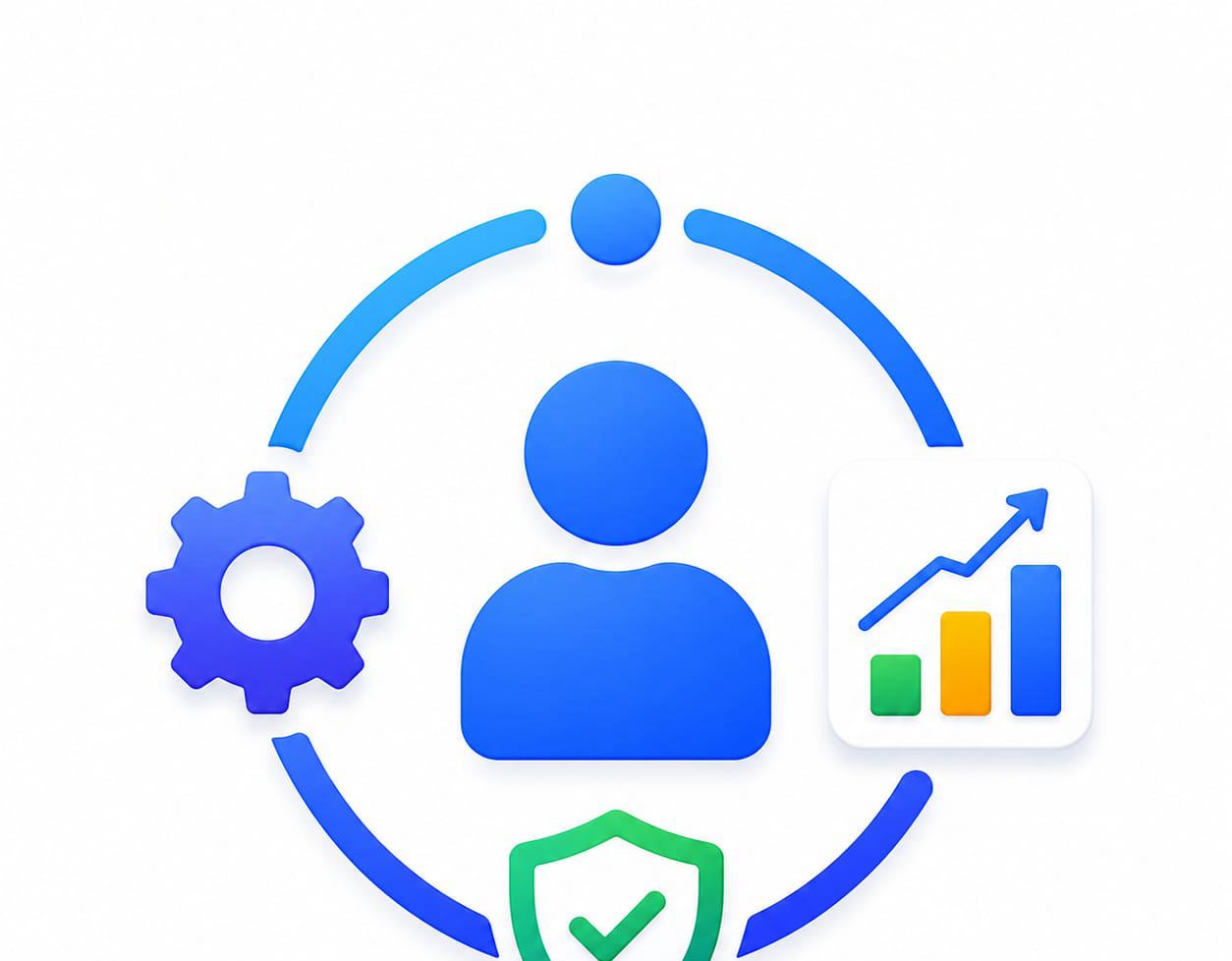 Account Management